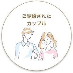 ご結婚されたカップル